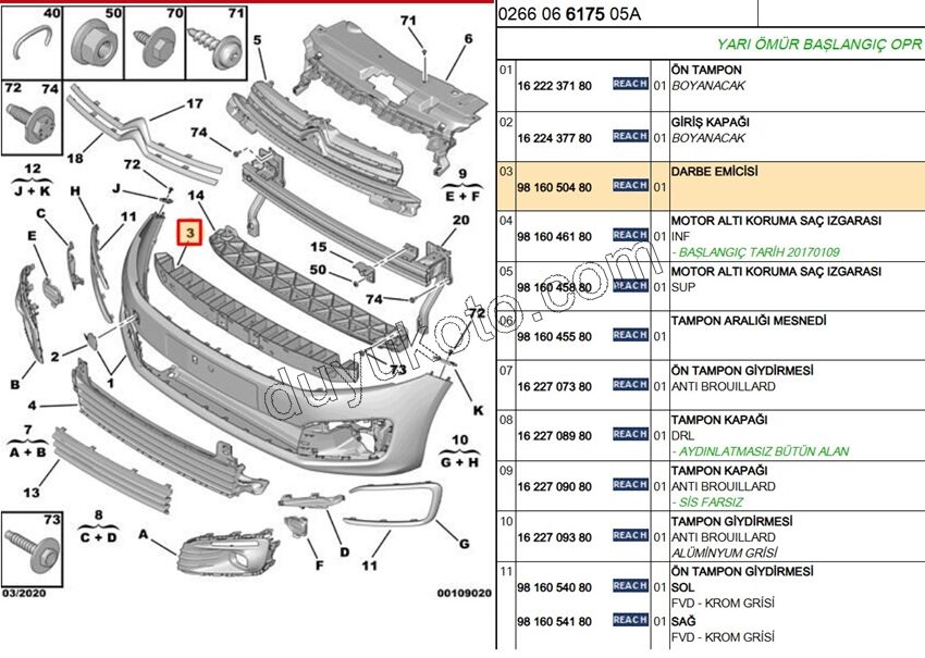 DARBE EMICI ON TAMPON UST P301MQ CELYMQ