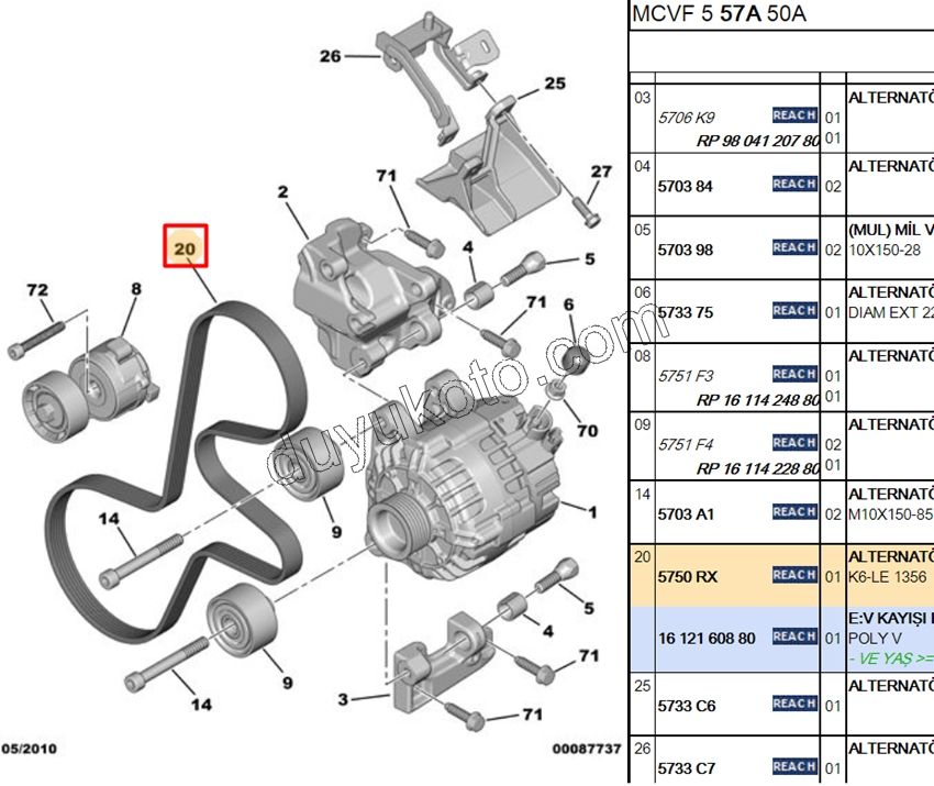 Alternatör V Kayışı 6PK1355 Klimasız 1.4HDİ Euro4 02/11 P206 PBP