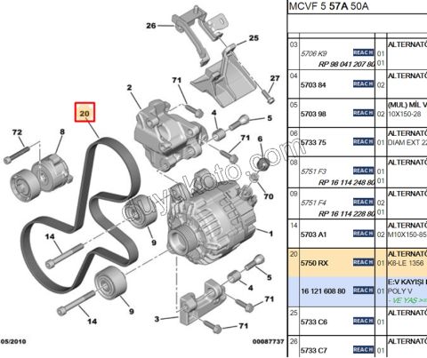 Alternatör V kayışı 6PK1355 Klimasız 1.4HDİ Euro4 02/11 P206 PBP