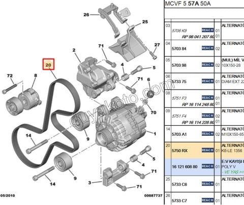 Alternatör V kayışı 6PK1355 Klimasız 1.4HDİ Euro4 02/11 P206 PBP