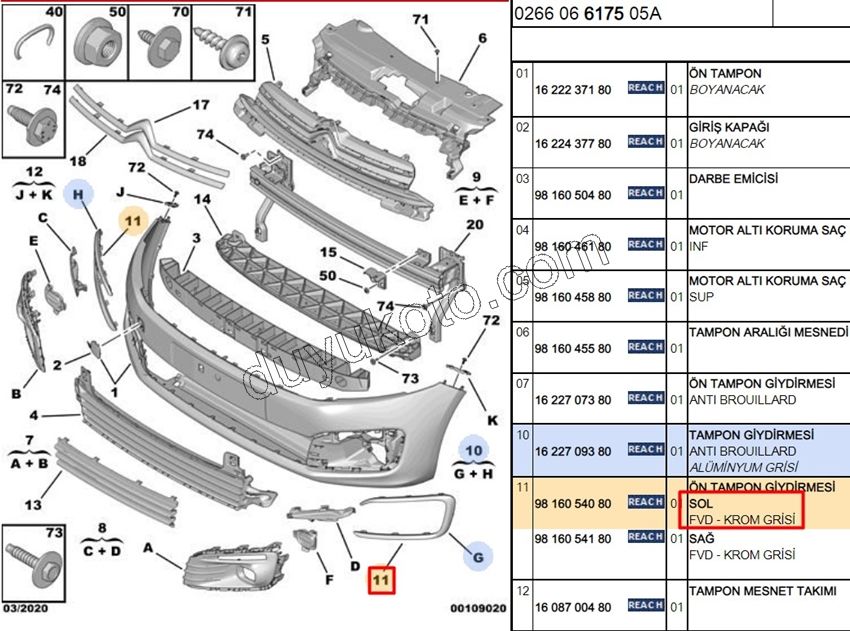 CITA SUS SIS FAR CERVEVE ETRAFI L CELYMQ GRI RENK TK