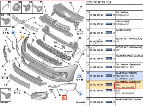 CITA SUS SIS FAR CERVEVE ETRAFI L CELYMQ GRI RENK TK