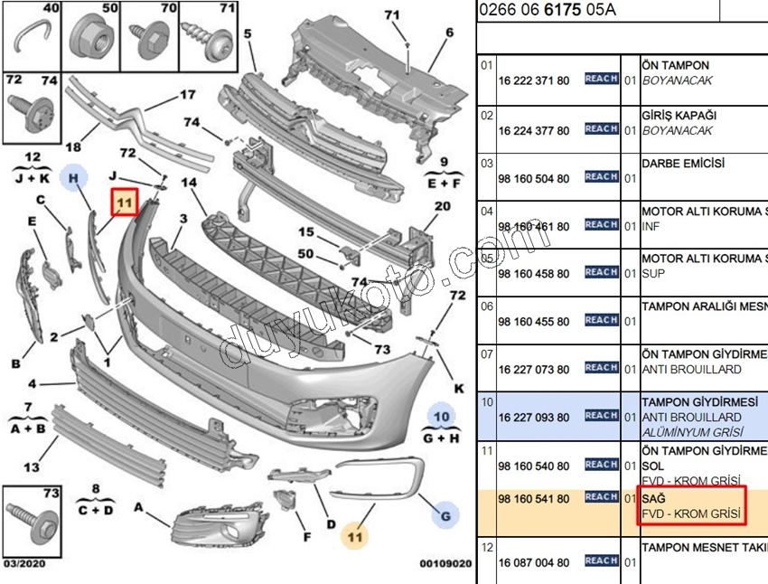 CITA SUS SIS FAR CERVEVE ETRAFI R CELYMQ GRI RENK TK