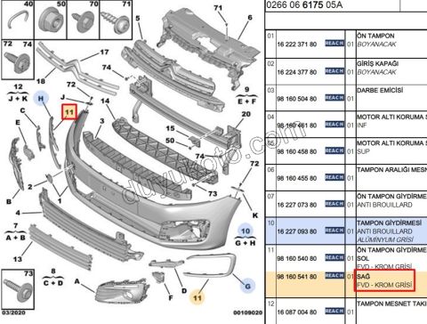 CITA SUS SIS FAR CERVEVE ETRAFI R CELYMQ GRI RENK TK