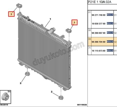 Radyatör Bağlantı Üst Ayağı P2082 P20082