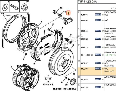 Arka Teker Fren Silindiri Sağ P206 P306 XS ZX