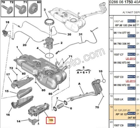 KUTU FAP SIVI DEPO ALT P301 1.6HDİ Euro5 1612820580