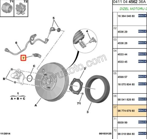 REKOR PLASTIK SEVOFREN 3 LU 1.6HDİ Euro6
