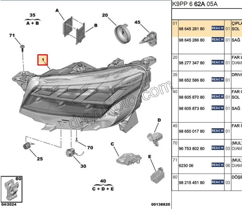 2024> Partner Rifter Berlingo Combo Doblo Proace City Far Sol