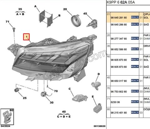 Peugeot Rifter/Partner Far Sol 2024 Sonrası
