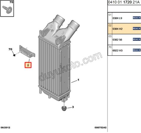AYAK TURBO RADYATOR UST PRT3 P308 RCZ C41 DS41 DS5 DV6 1.6VTi 120HP