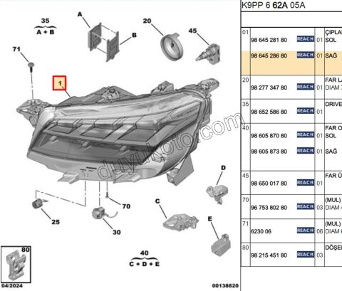 2024> Partner Rifter Berlingo Combo Doblo Proace City Far Sağ