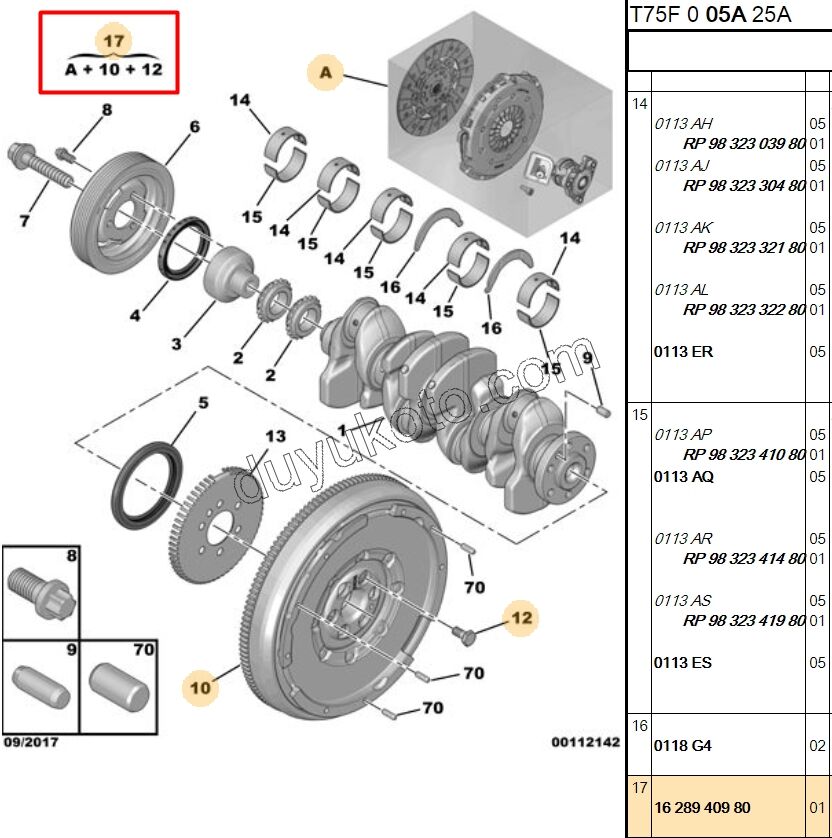 Volantlı Debriyaj Seti KİT 1.6THP 156HP