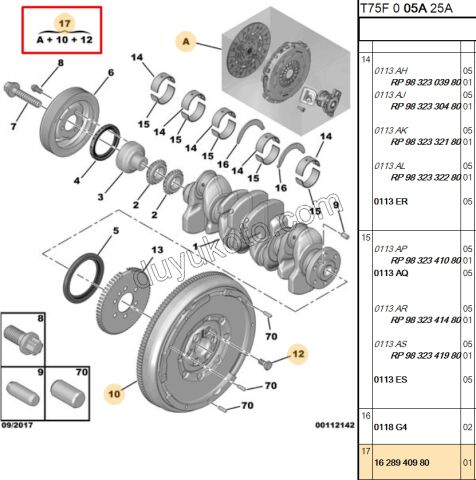 KIT VOLAN+DEBRIYAJ SET+RUL+ 1.6THP 156HP