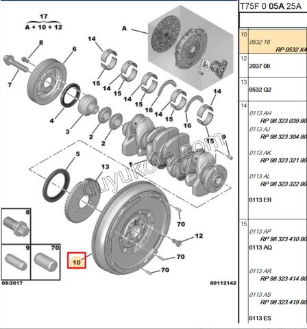 Volantlı Debriyaj Seti KİT 1.6THP 156HP