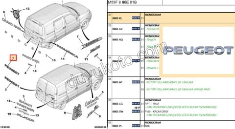YAZI PEUGEOT PRT2 P307 KROM