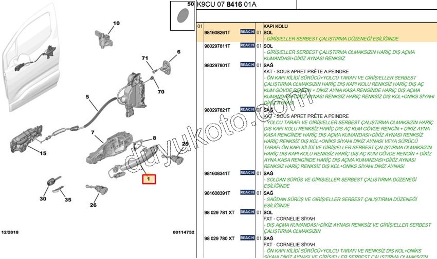 Ön Kapı Sol Dış Açma Kolu PRT4 P30082 KABLO+