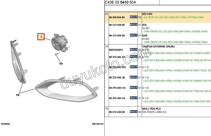 Peugeot 2008 Citroen C4 Sis Farı (Ledli) 2020/2024 2019/2023