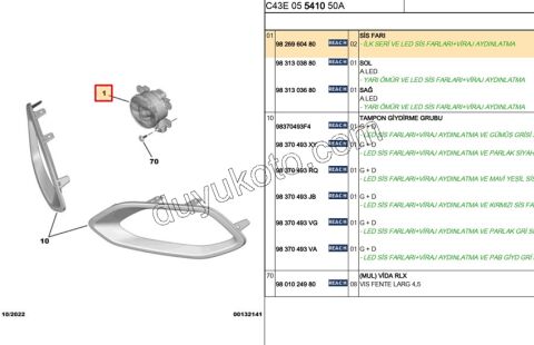 Peugeot 2008 Citroen C4 Sis Farı (Ledli) 2020/2024 2019/2023