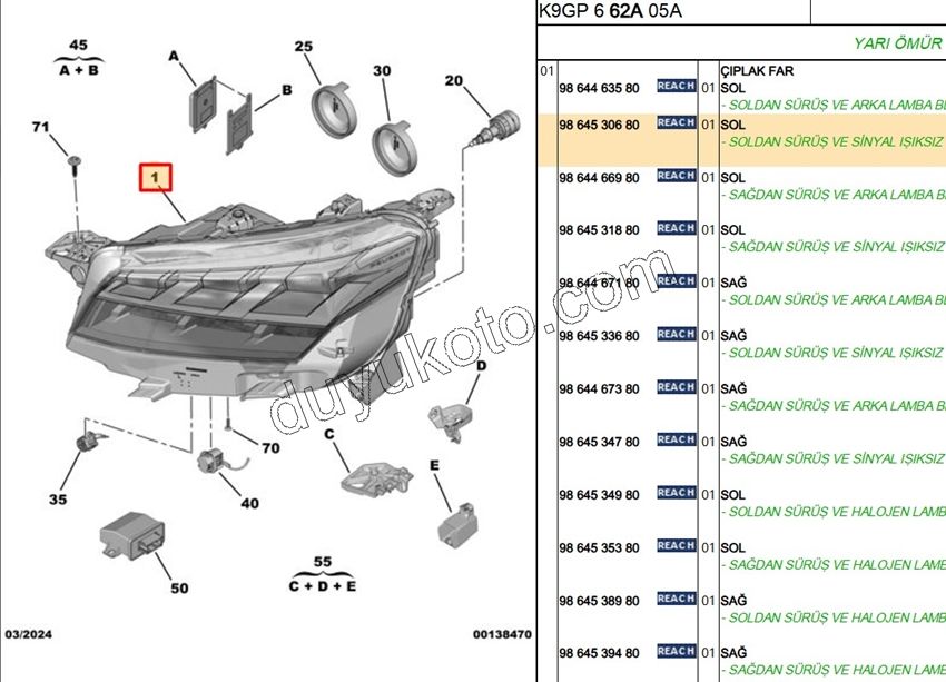 Peugeot Partner Citroen Berlingo Fiat Doblo Oepl Combo Fiyat Doblo Far Sol 3LED LAMBA YOK 2024 Sonrası