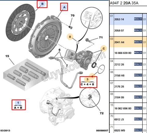 KIT VOLAN+DEBRIYAJ SET+RUL+ 1.6HDİ Euro5 DV6DTED 0532.X9 + 2053.14 + 2041.A4