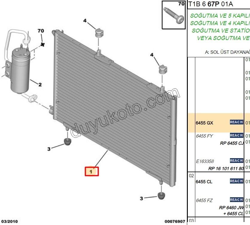 Klima Radyatörü P206+ 1.4L 75HP