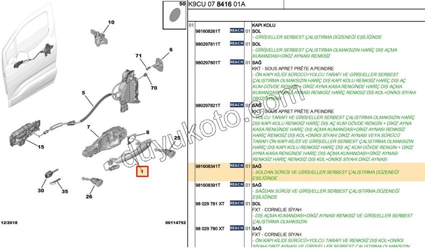 Ön Kapı Sağ Dış Açma Kolu P30082 KABLO+