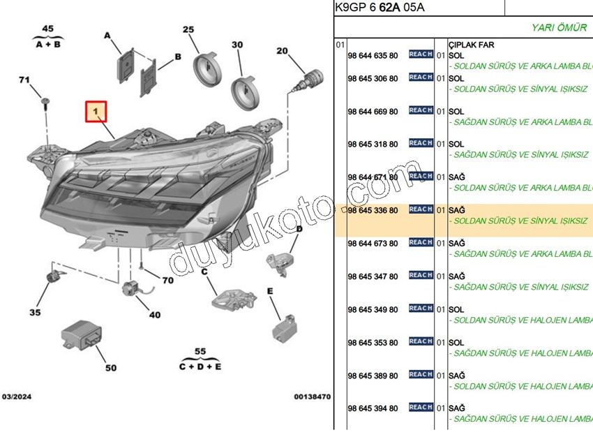 Peugeot Partner Citroen Berlingo Fiat Doblo Oepl Combo Fiyat Doblo FAR R 3LED LAMBA YOK 2024 Sonrası