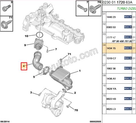 Turbo Hava Hortumu 1.4HDİ Euro4 02/11 KELEPCE