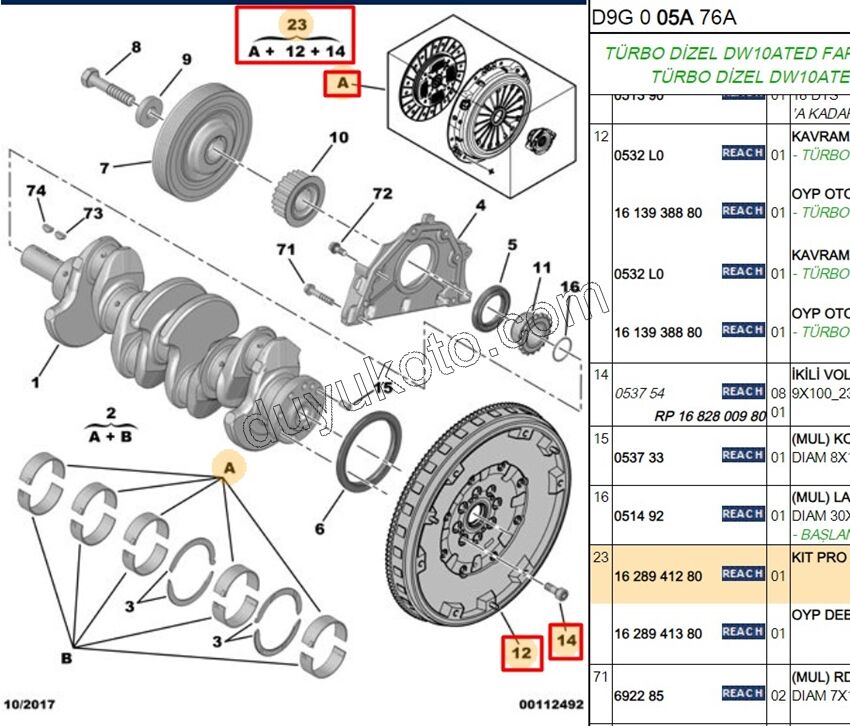 Volantlı Debriyaj Seti KİT DW10ATED 8V