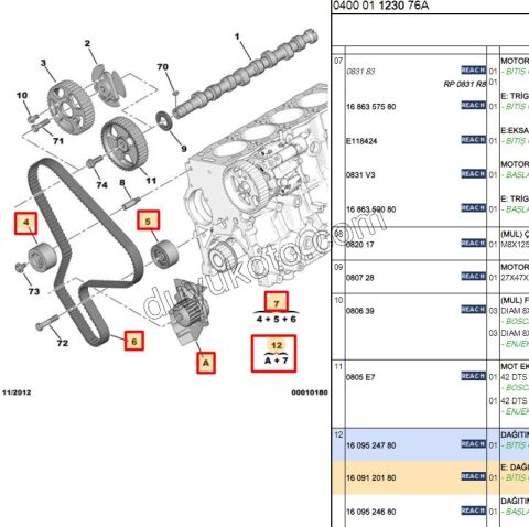 Eksantrik/Triger seti ve Devirdaim Kiti DW10 8V E118424 + 1623095580