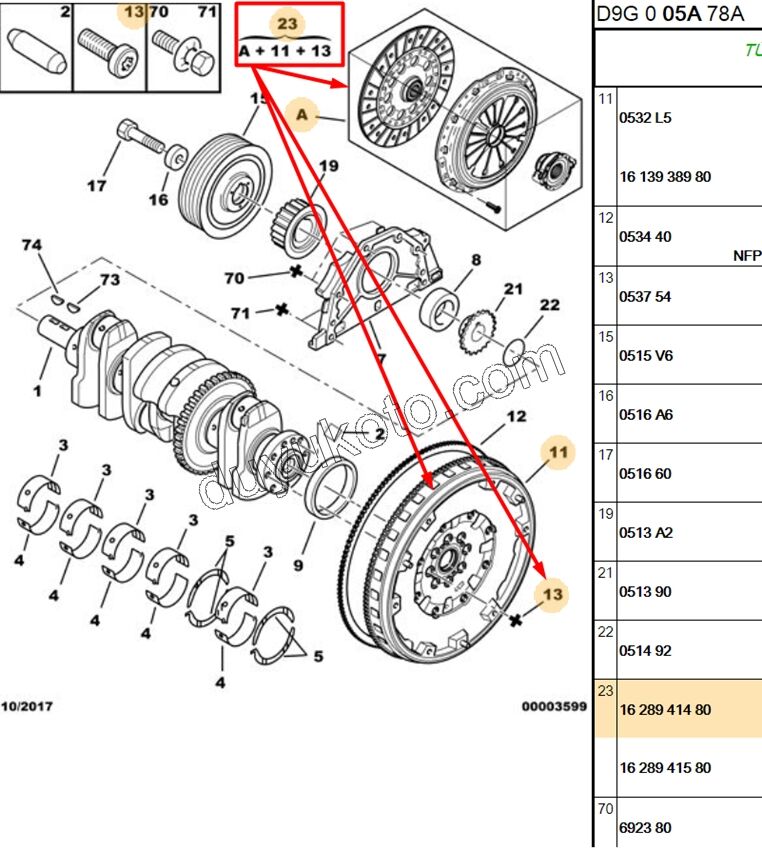 KIT VOLAN+DEBRIYAJ SET+RUL+ DW12TED4 P406 P607 P807 VOLAN