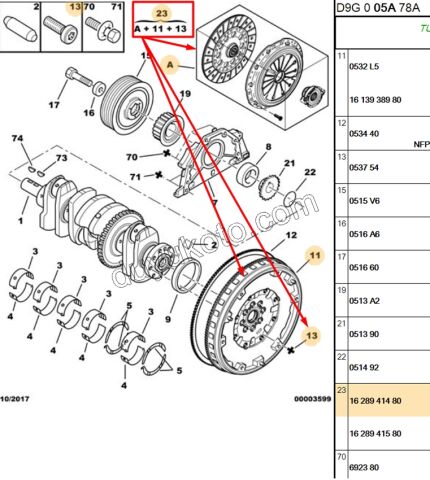 KIT VOLAN+DEBRIYAJ SET+RUL+ DW12TED4 P406 P607 P807 VOLAN