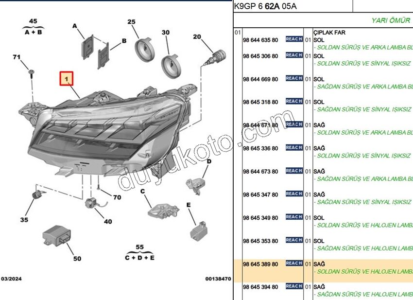 Peugeot Partner Citroen Berlingo Fiat Doblo Oepl Combo Fiyat Doblo FAR R HALOJEN 2024 Sonrası