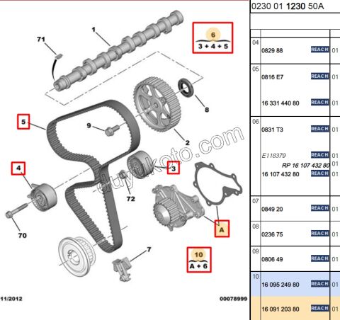 Eksantrik/Triger seti ve Devirdaim Kiti 1.4HDİ Euro4 02/11