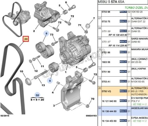 Alternatör V Kayışı 6PK1705 1.4HDİ/1.6HDİ Euro4 Klimalı P206 P307 P407