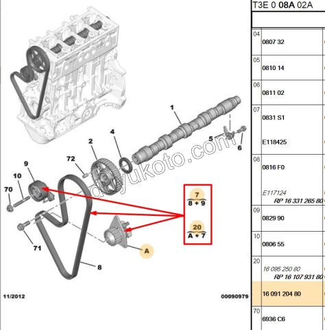 Eksantrik/Triger seti ve Devirdaim Kiti TU3A E118425 1637171380 PEJ KIT