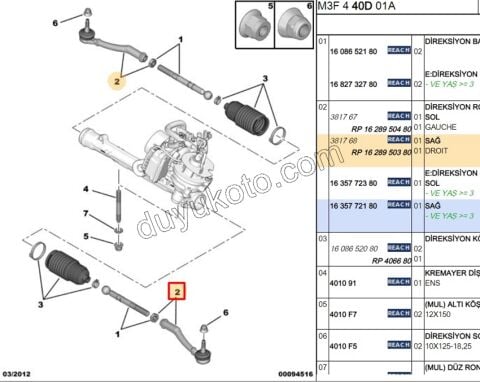 Rot Başı Sağ P207 P20081 P301 P2081