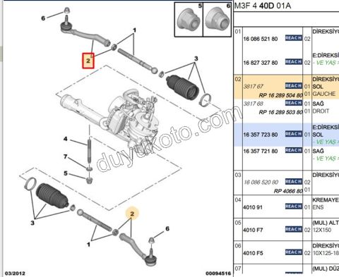 Sol Rot Başı P207 P20081 P301 P2081