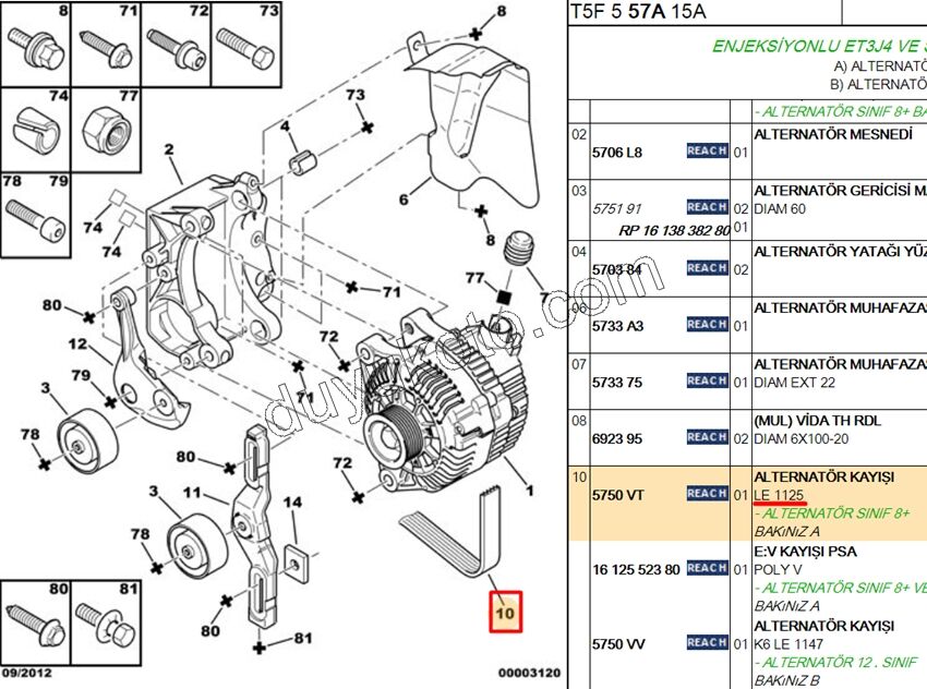 Alternatör V kayışı 6PK1125 P307 EM ET3J4