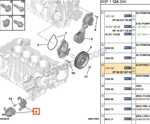 Elektrikli Devirdaim Su Pompası 1.6VTi 120HP 1.6VTi 120HP FDT