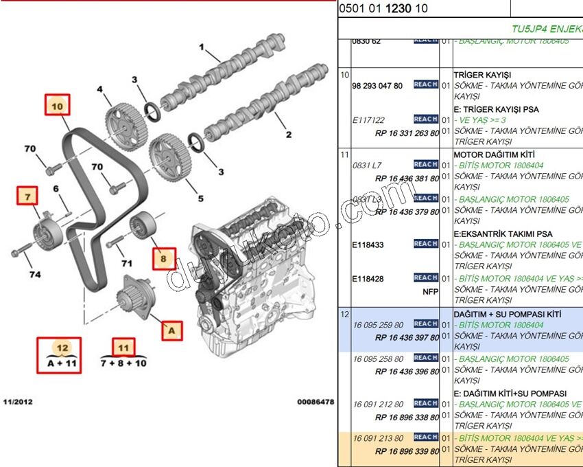 Eksantrik/Triger seti ve Devirdaim Kiti 1.6İ 16V Benzinli 134 EM