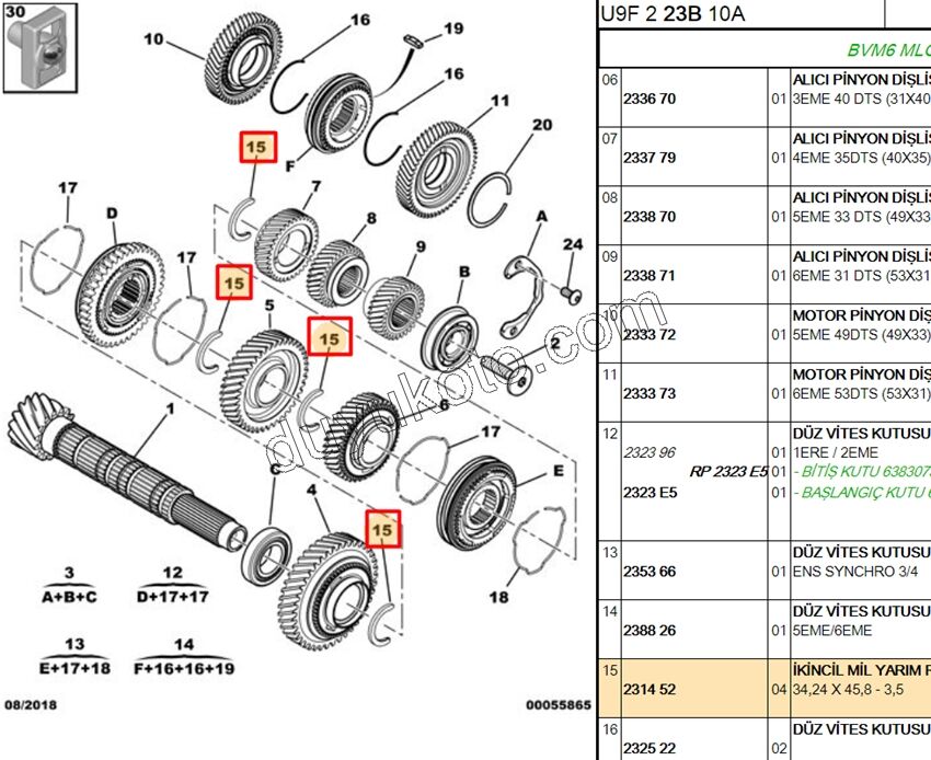 YARIM AY SANZIMAN KAMA BXR