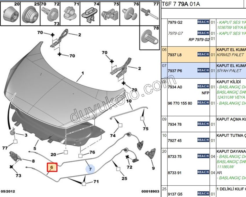 Kaput Açma Kolu ve Teli P3072 KIRMIZI