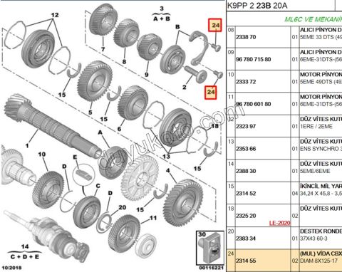 CIVATA SANZIMAN VOLAN DIAM 8X125-17