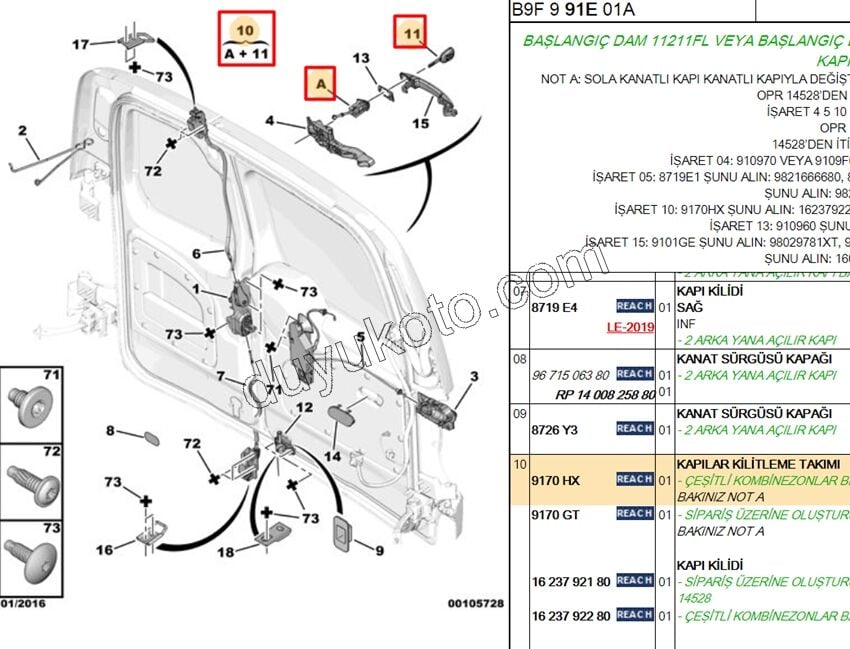 SIFRE BAGAJ KILIT PRT3 2P