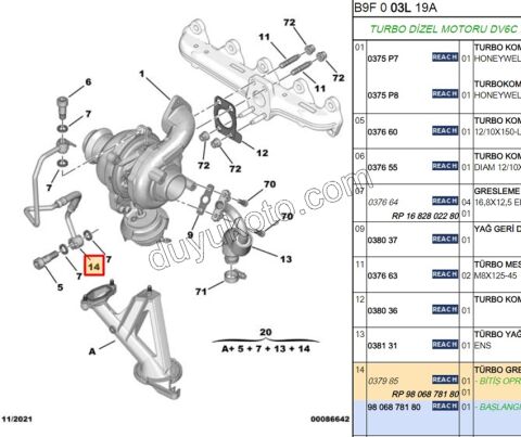 BORU TURBO YAGLAMA 1.6HDİ Euro5/Euro6 112HP 120HP KIT