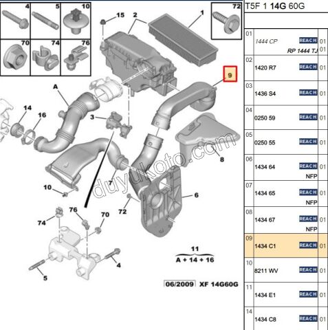 BORU HAVA FILTRE R 1.6HDİ Euro4 PRT2 P307