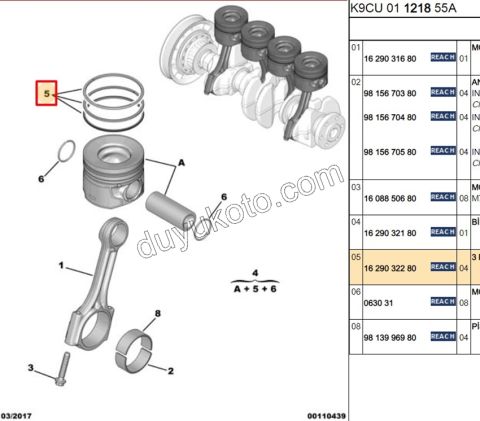 SEGMAN TK STD X 4AD 1.5HDİ Euro6 1.5HDİ Euro6 CF