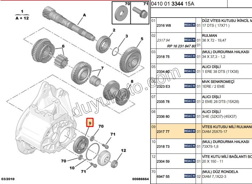 RULMAN KAMALI MIL BE4L PRT3